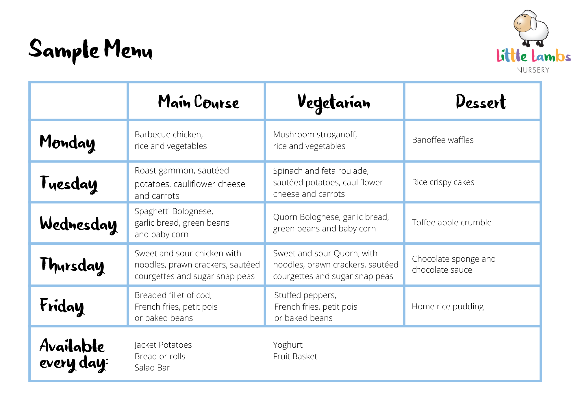Come and Visit Us Little Lambs Nursery, Sutton Valence
